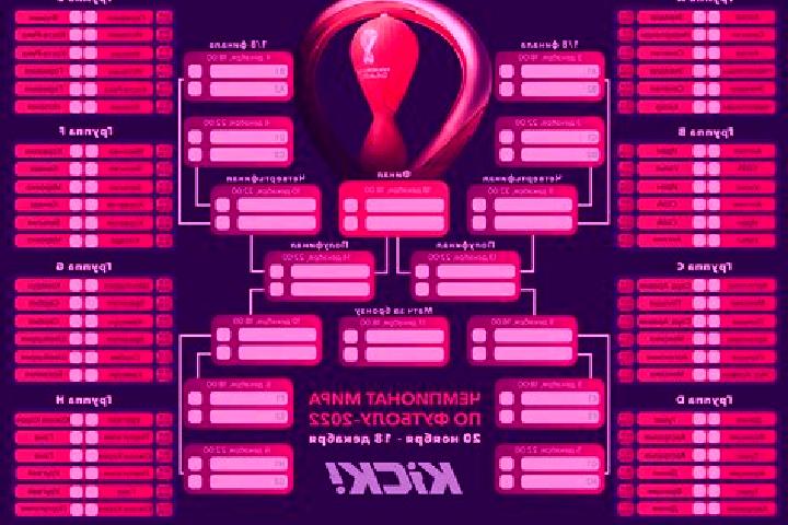 Честные отчеты о моих игровых сессиях в лицензионных казино. Как я кручу слоты, скольк...